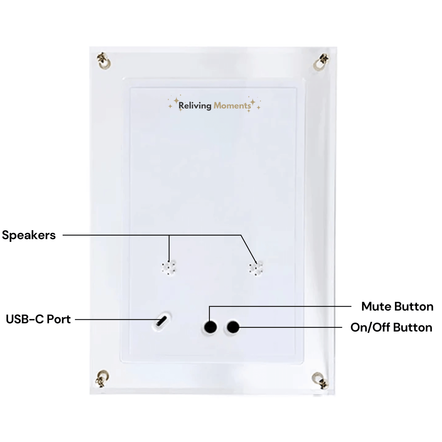 Relive Moments - Digital Video/Picture Frame